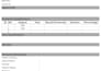 design a professional resume or CV with editable file